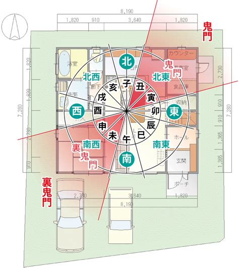 住宅風水|【風水の方位・方角を完全解説！】各方角に適した色・部屋と。